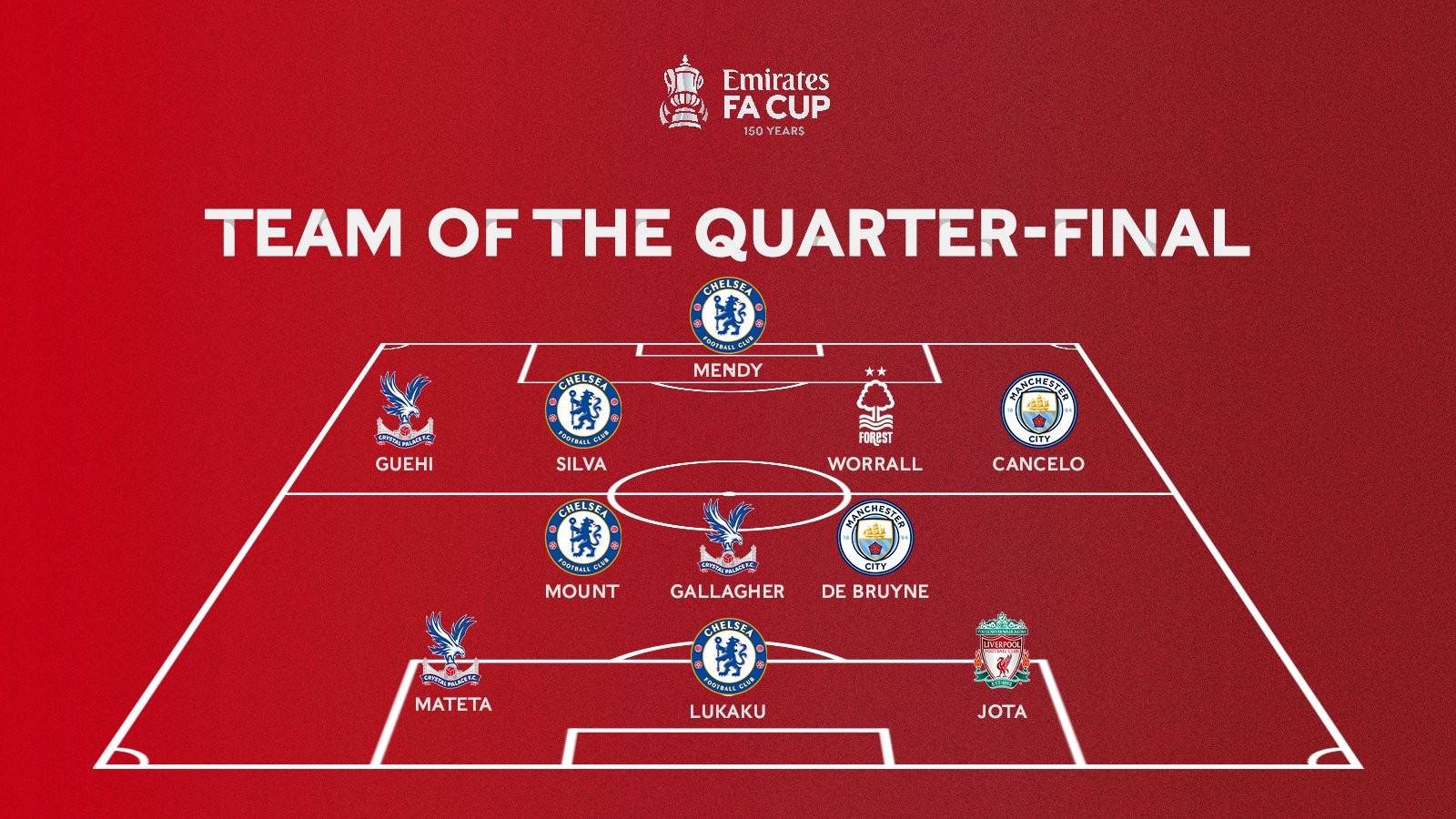 2米门将发展不顺，护照收集者冉冉升起：阿森纳法国小将发展