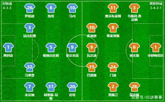 自掏腰包也要来？曝26岁巴西铁腰加盟泰山在即，中场硬度直接升级