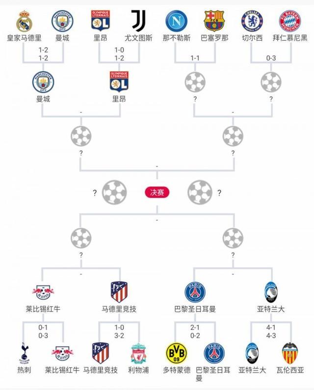他把比赛节奏完全玩明白了
